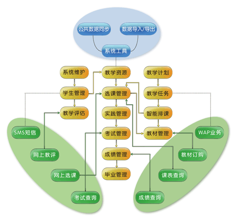 上海岡三華大計算機系統有限公司