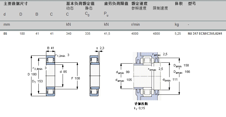 SKF NU317ECM-C3VL0241軸承