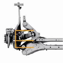 獨立車輪懸掛系統