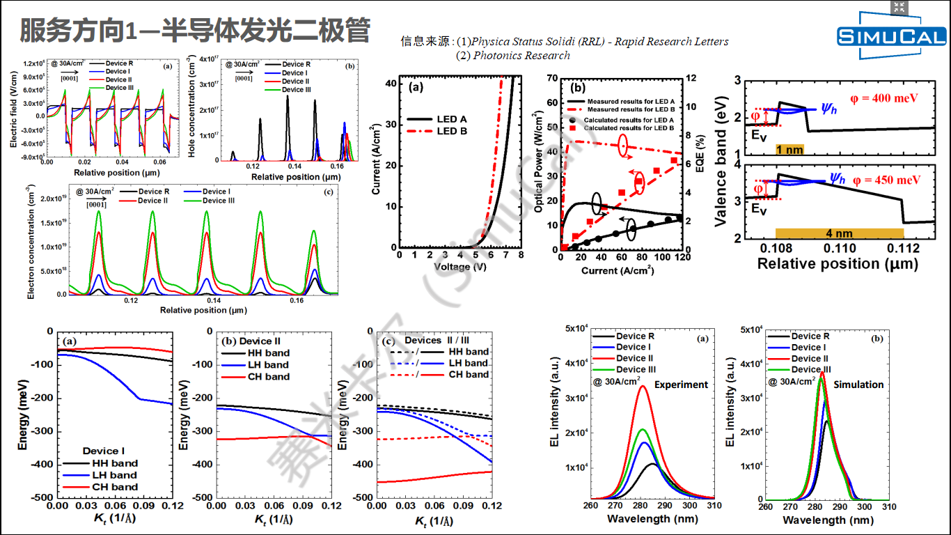 天津賽米卡爾科技有限公司