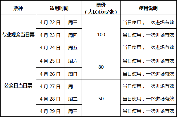 第十六屆上海國際汽車工業展覽會