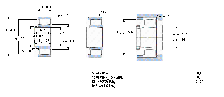 SKF C4036K30V+AH24036軸承