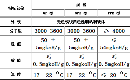 聚醚消泡劑