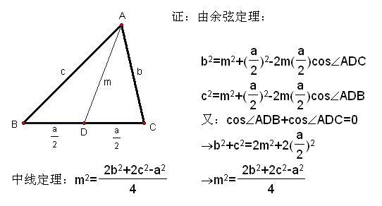 三角形中線定理