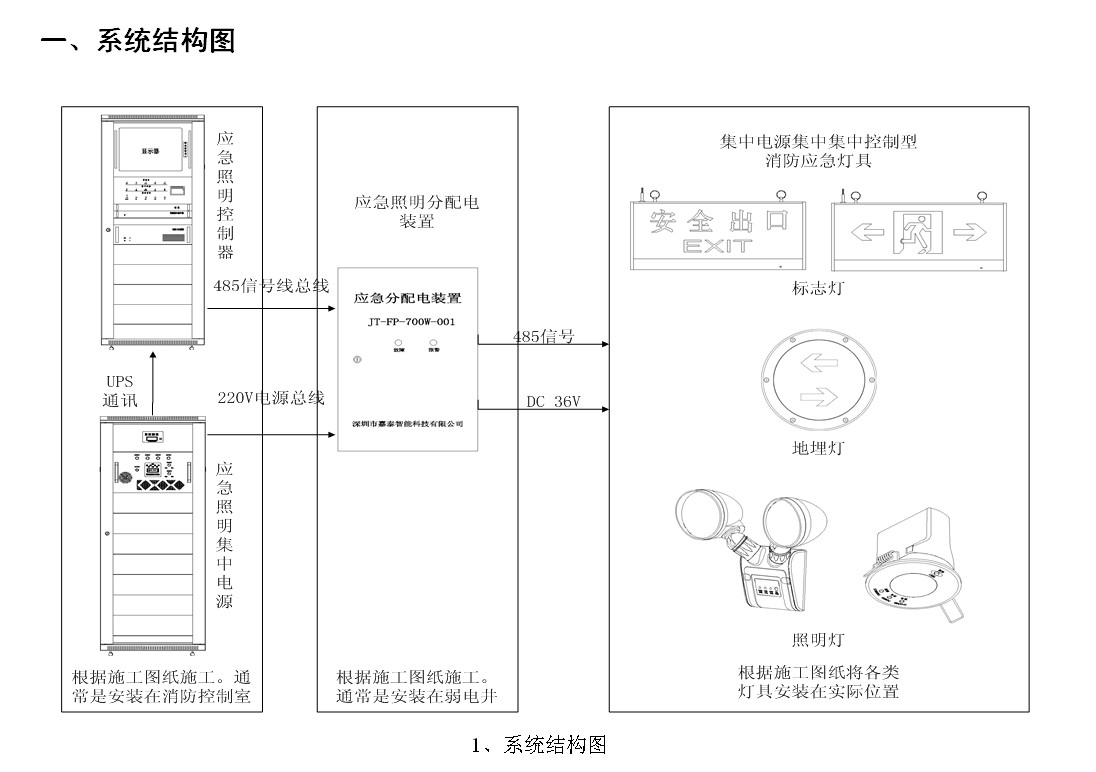 深圳市澳名科技有限公司