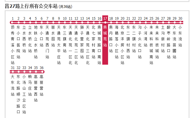 北京公交昌27路