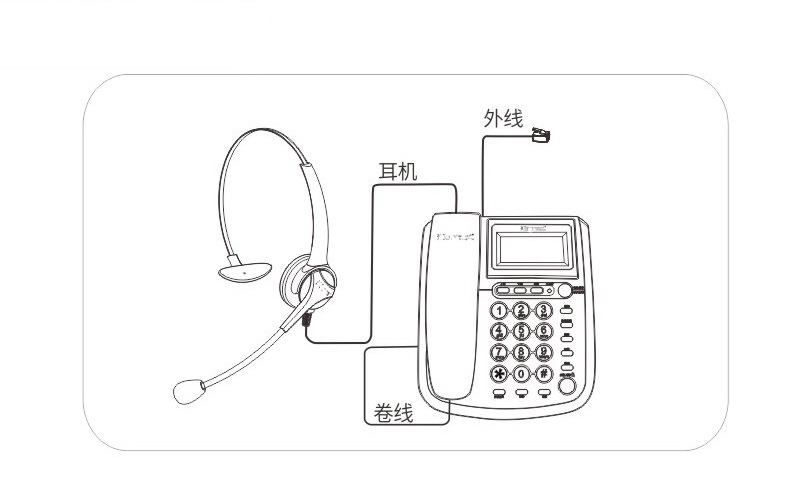 耳機電話