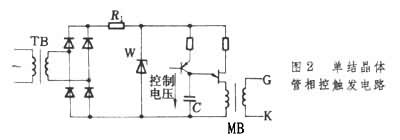 相控觸發電路圖紙