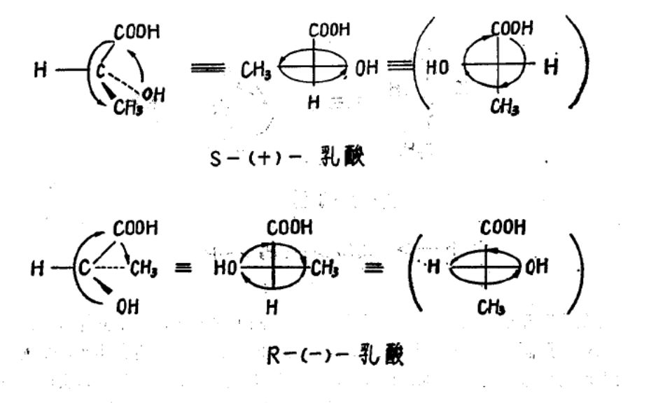 R-S系統命名法