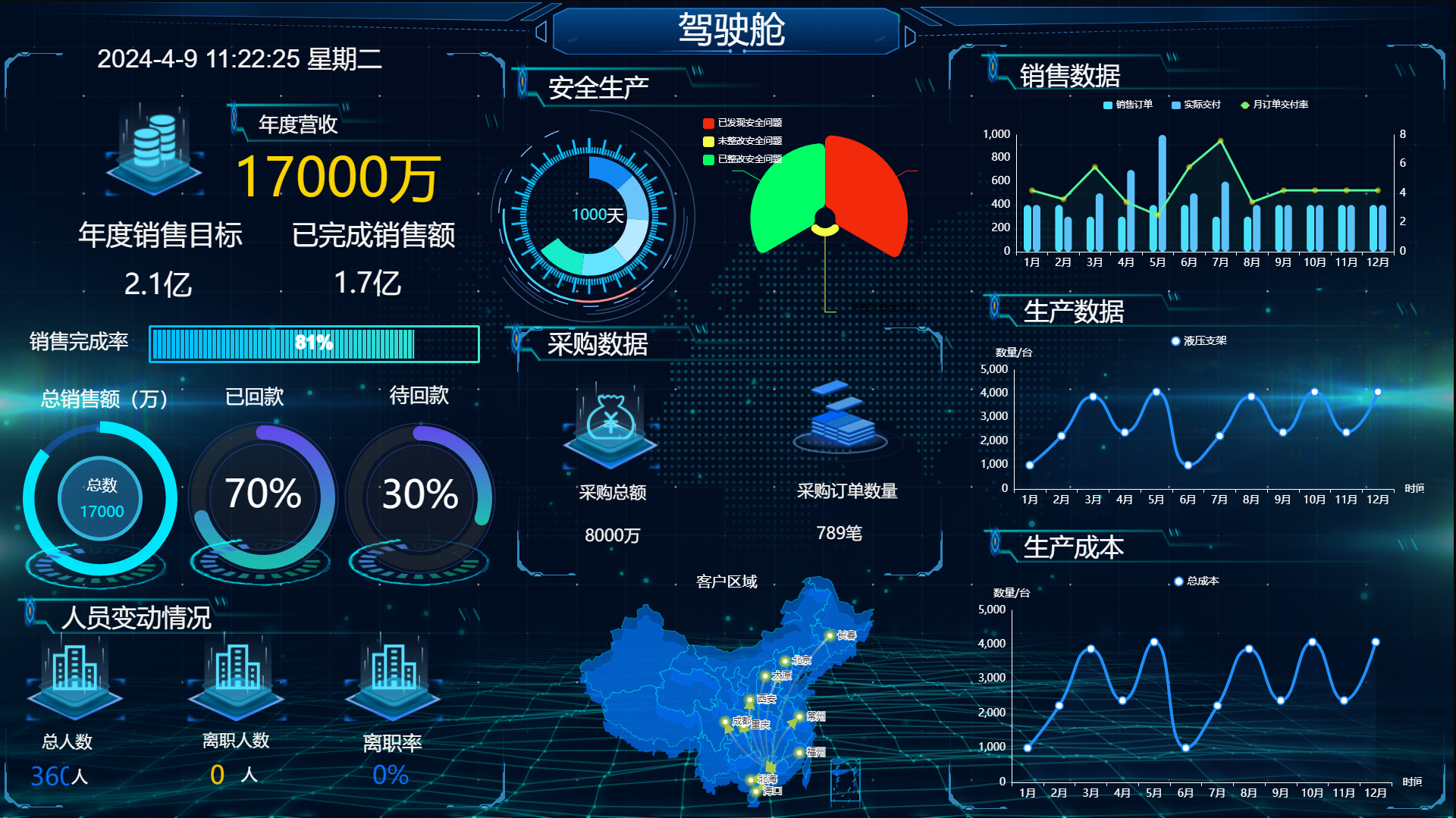 貴州譽能數據信息科技有限公司