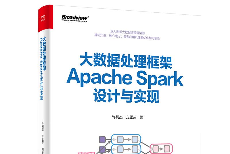 大數據處理框架Apache Spark設計與實現（全彩）