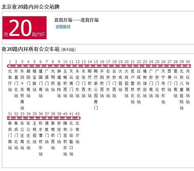 北京公交夜20路