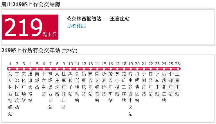 唐山公交219路