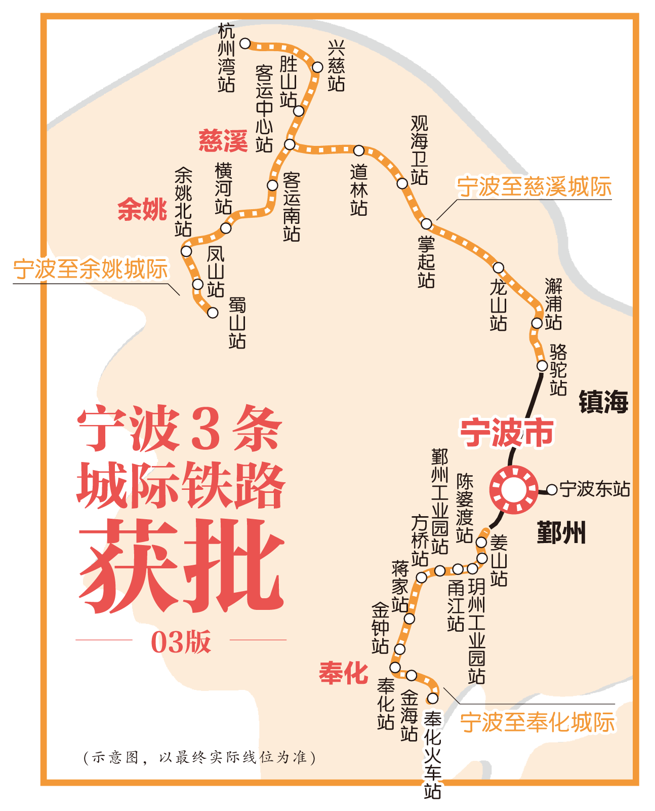 寧波3條城際鐵路獲批