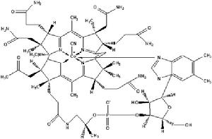 維生素B12結構式