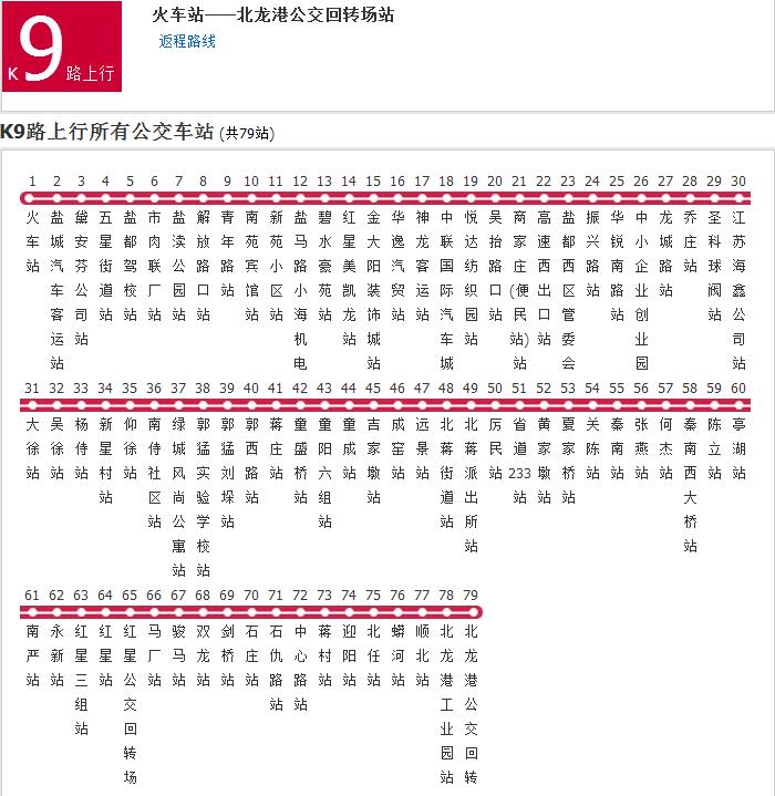 鹽城公交K9路