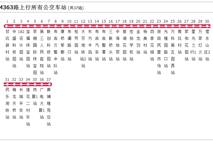 深圳公交M363路