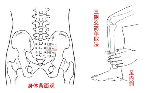 次寥穴