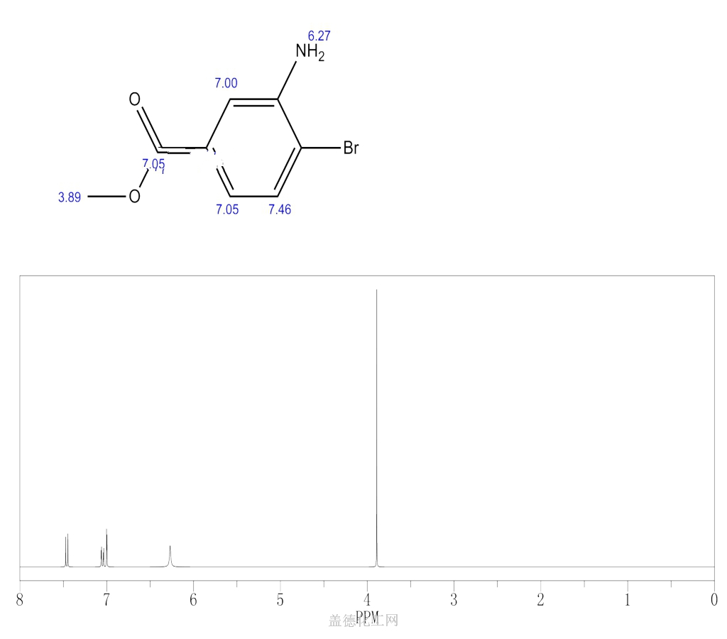 4-氨基-3-溴苯甲酸甲酯