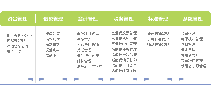 卡銀信息技術（北京）有限公司