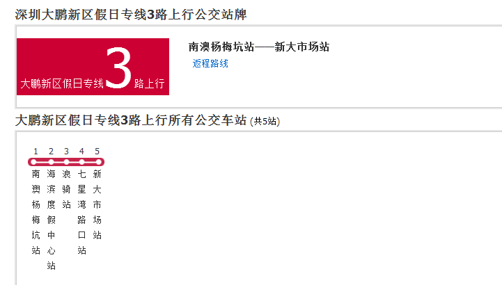 深圳公交大鵬新區假日專線3路