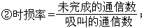 郵電通信質量