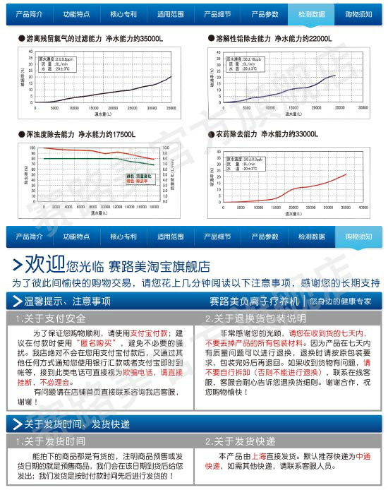 上海賽路美環保科技有限公司