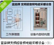 集安市藍淼熱能科技有限公司