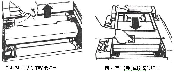 一體化速印機(速印機)