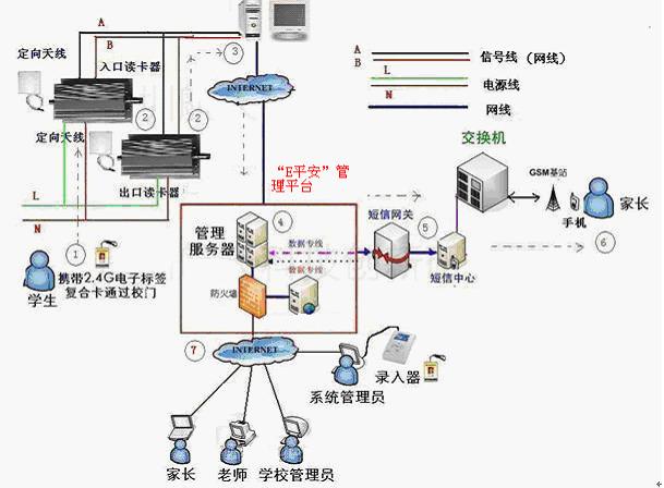 長沙艾爾豐華電子科技有限公司