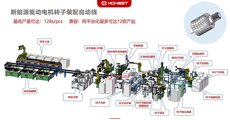 深圳市合利士智慧型裝備有限公司