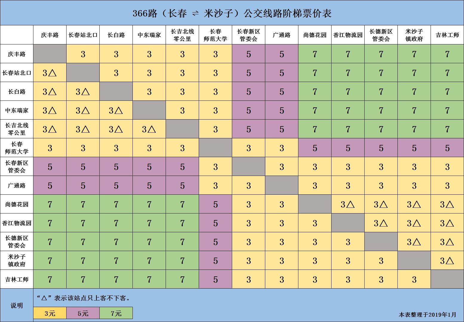 長春公交366路階梯票價表