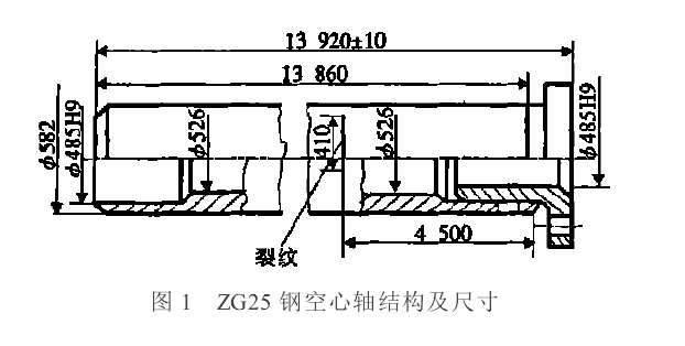 圖1 ZG25空心軸結構及尺寸