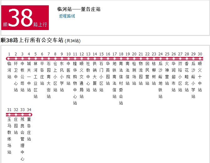 北京公交順38路