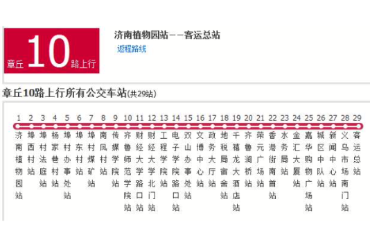 濟南公交章丘10路