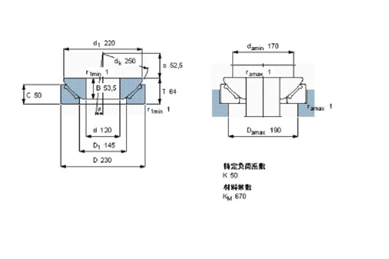 SKF GX120F軸承