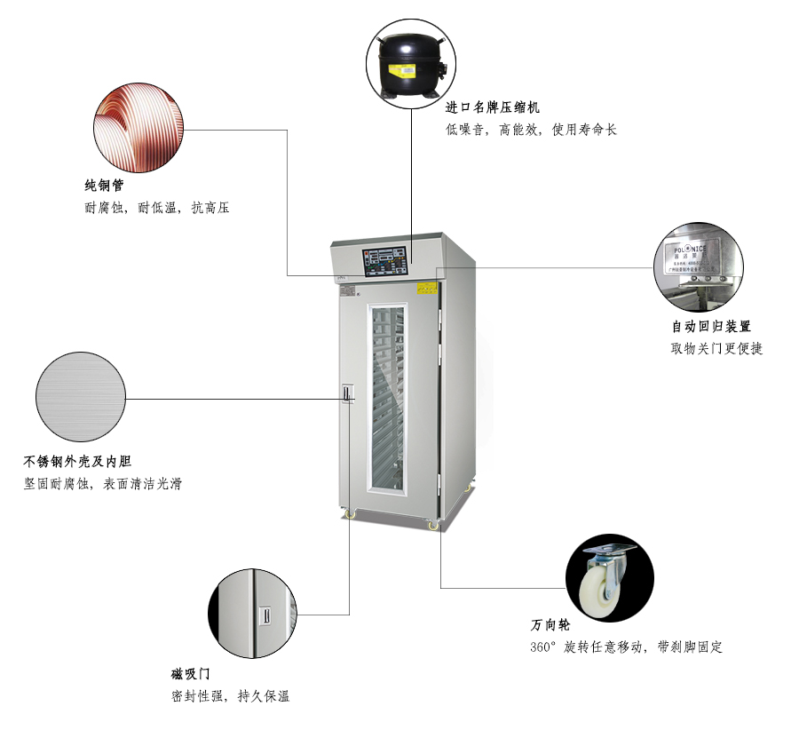 廣東普洛萊斯製冷設備有限公司