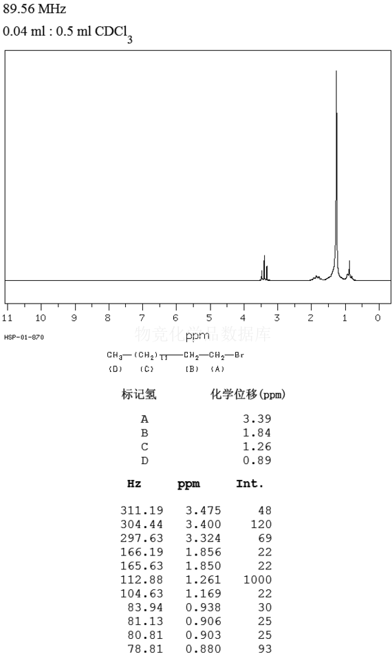 1-溴十四烷