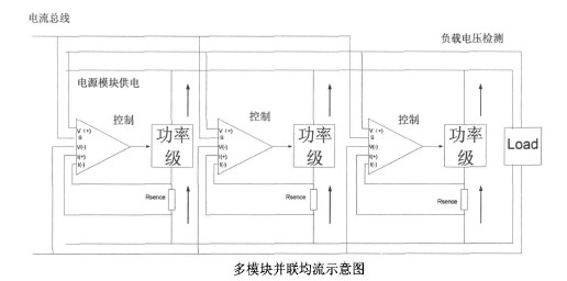 高頻軟開關電鍍電源