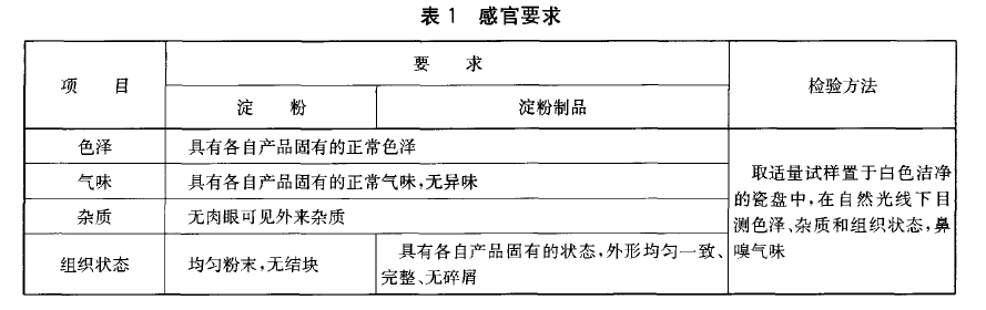 綠色食品：澱粉及澱粉製品