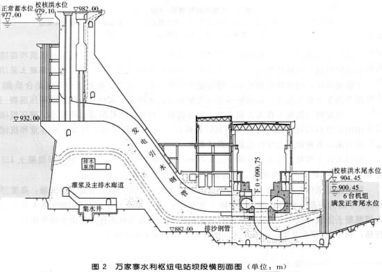 萬家寨水利樞紐