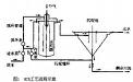 DCO-II雙探測器碳氧比能譜測井儀