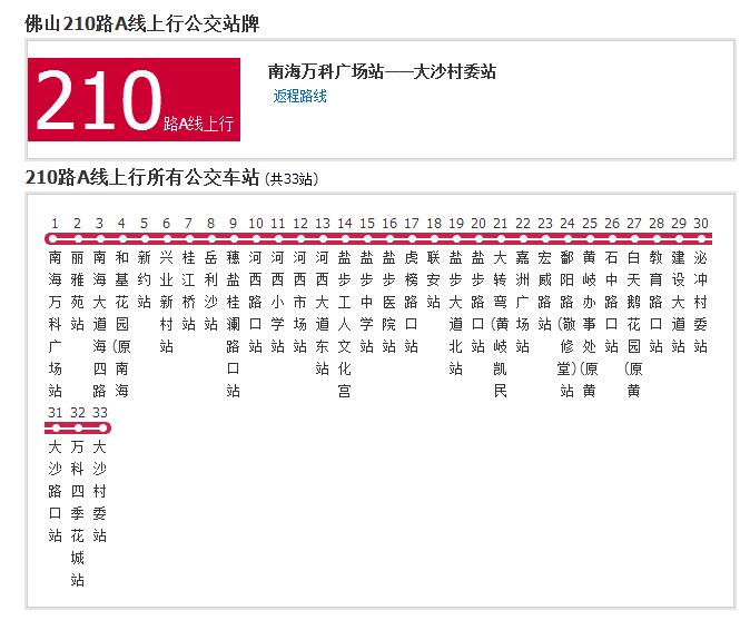 佛山公交210路A線