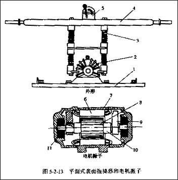 混凝土振搗器