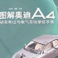 圖解奧迪A4轎車電控與電氣系統維修手冊