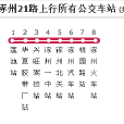 保定公交涿州21路