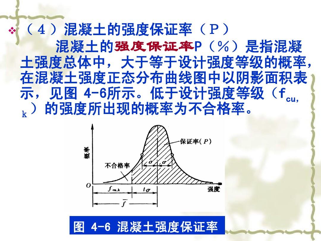 混凝土強度保證率