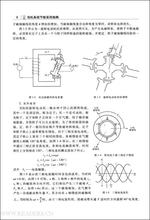 電機系統節能實用指南