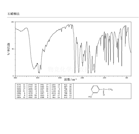 3-羥基苯乙酮