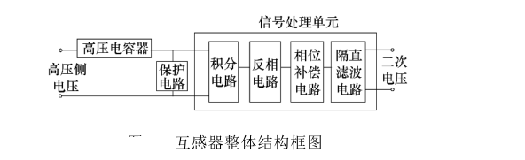 直測電容電流型電子式電壓互感器